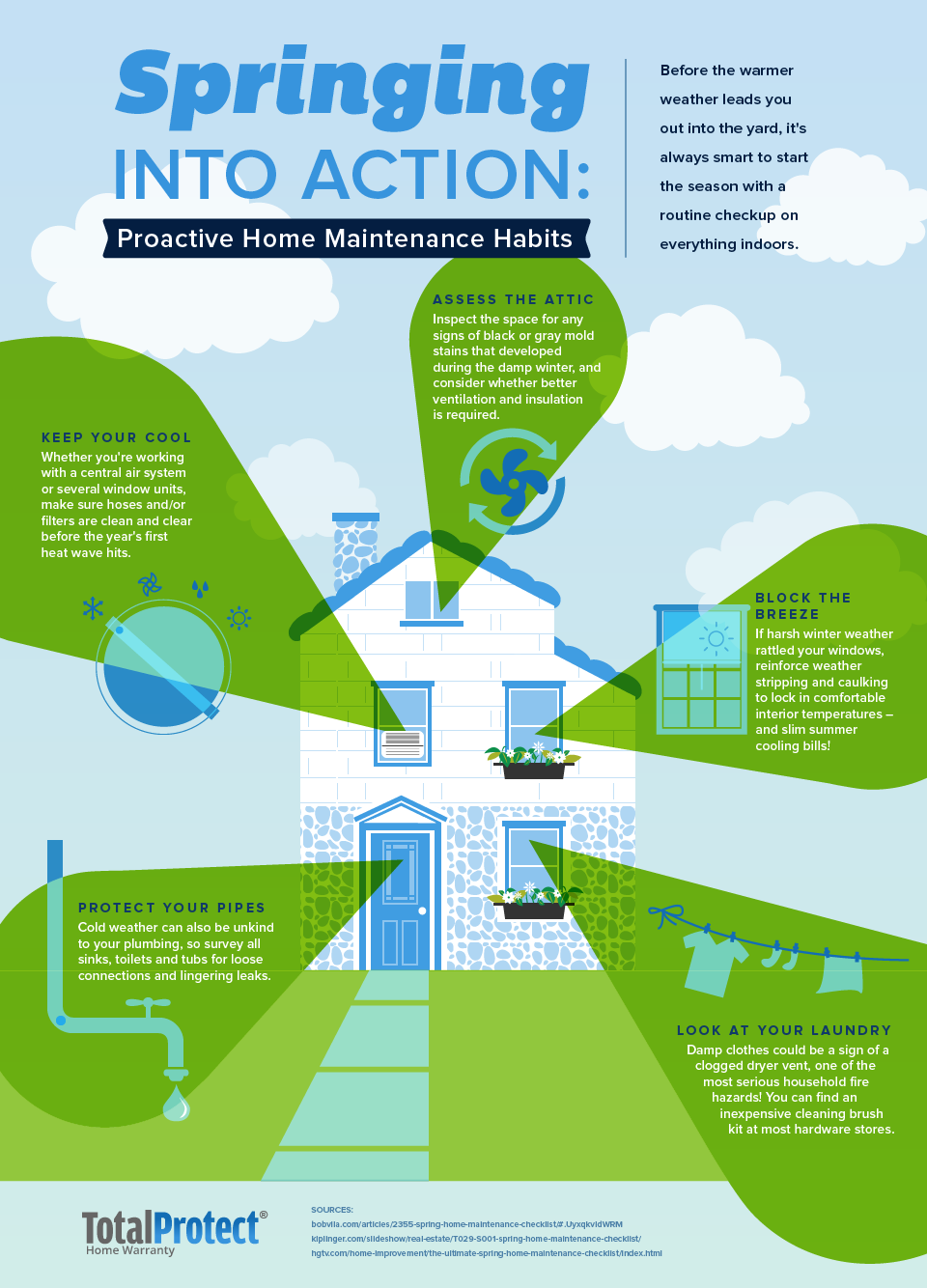 Spring Maintenance tips TotalProtect Home Warranty Liferay