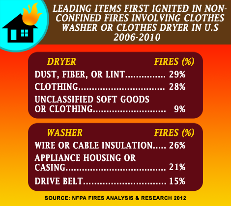 2021 Quotes, Reductions, Savings